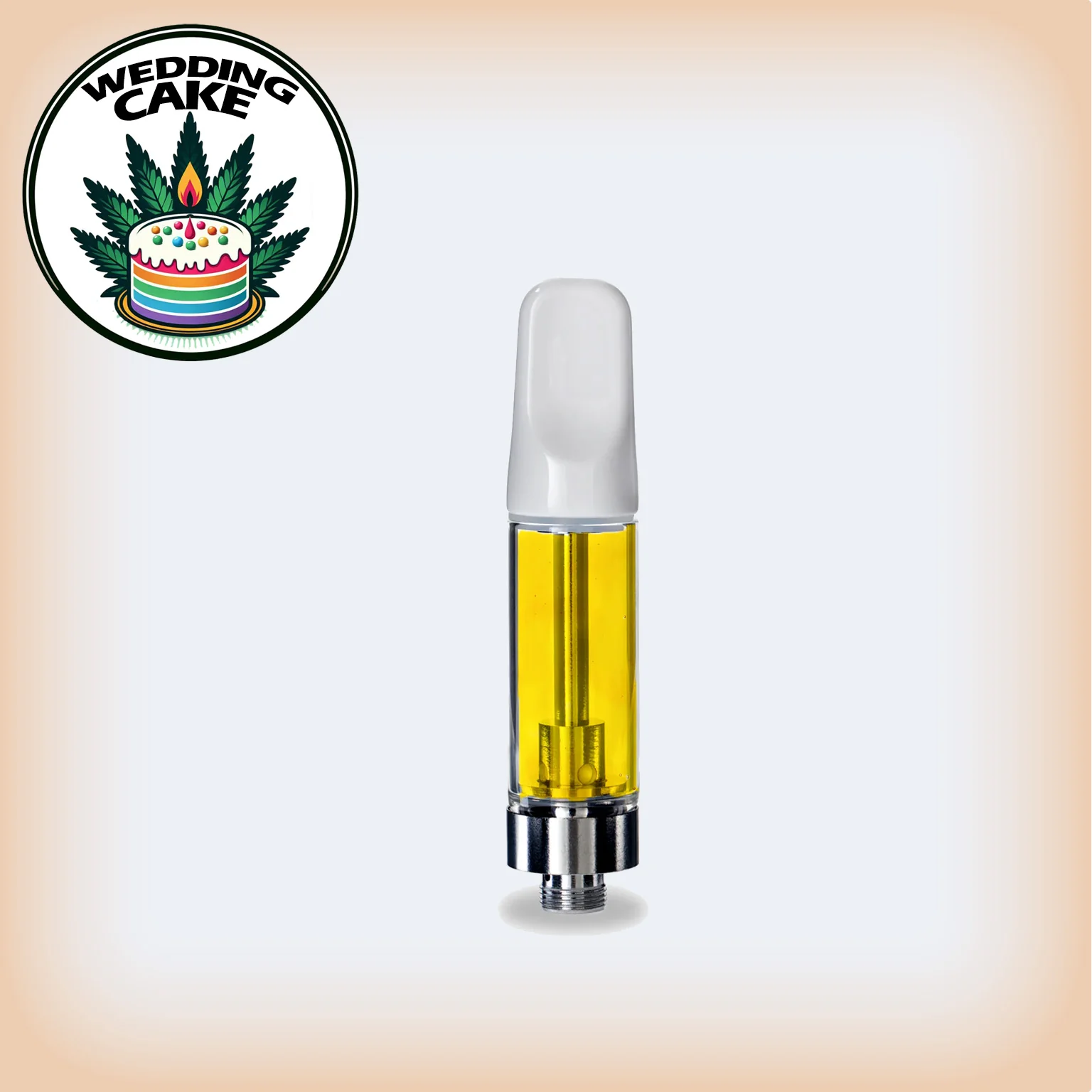 Newest Products